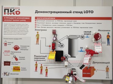 Тренинг-стенд LOCKOUT TAGOUT WS007 Тренинг-стенд LOCKOUT TAGOUT WS007