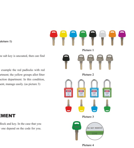 Накладки пластиковые на ключи BD-GS Накладки пластиковые на ключи BD-GS